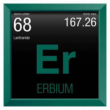 Pin On Chemistry Education