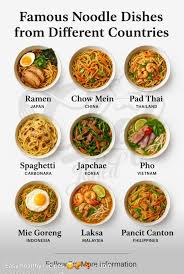 อาหารเส้นจากประเทศอื่นๆ : rPhilippines_Expats