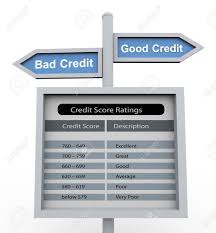 3d Road Sign Of Text Good Credit And Bad Credit With Chart
