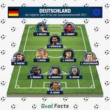 Alle infos zum team hier. Deutschland Kader Zur Em 2021 Die Spieler Nominiert Low Zur Em