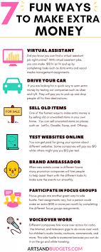Looking For Ways To Make Extra Money Fast Check Out These Top Ways To Make Extra Money Quickly If You Are Looking For Extra Money Fast Money Make More Money