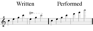 2/1 octave by mathemagical music sound examples, released 27 april 2018. Onmusic Dictionary Term