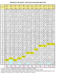 Check spelling or type a new query. Tarikh Penting Dalam Kalendar Islam Dan Takwin Islam 2017 Malaysia