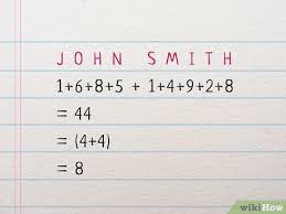 Pdf,ppt,images télécharger gratuits :alphabet numbers numerology · anka shastra: How To Calculate Your Name Number In Numerology 10 Steps