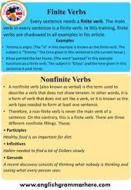 Rather, it is an infinitive and depends on the main (finite) verb runs. Finite And Non Finite Verbs Definition And Example Sentences English Grammar Here