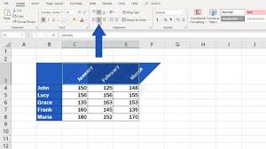 Press the shortcut keys you need to click the alignment tab and select the wrap text option. How To Change Text Direction In Excel