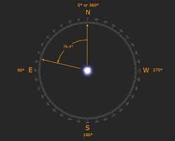 Sirius, also called alpha canis majoris or the dog star, brightest star in the night sky, with apparent visual magnitude −1.46. Sirius And The Pup