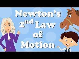 Newton S Second Law Of Motion Newtons Second Law Force And Motion Fun Science