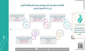 لقاءات وورش تدريبية للمعلمين والمعلمات والطلاب والطالبات في مركز تميز الرياض