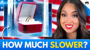 The REAL Timeline For A Marriage Green Card! (2025 Update)