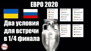 The official home of uefa men's national team football on twitter ⚽️ #euro2020 #nationsleague #wcq. S Kem Sygraet Ukraina I Rossiya Esli Vyjdut Iz Grupp Chempionat Evropy 2020 Evro 2020 Youtube