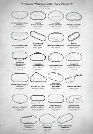 This is one of the best ways to keep track your favorite driver regardless of where he is running on the final option from nascar.com is the trackpass race view 360. Nascar Tracks Nascar Race Tracks Nascar Nascar Circuits Nascar Track Maps Nascar Racetracks Nascar 2016 Race Racin Nascar Race Tracks Nascar Race Track