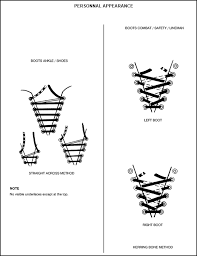 Dress Instructions Section 2 Appearance Canada Ca