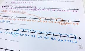Subtraction with numbers line worksheets for grade 1 including using number lines to subtract numbers up to 10 and up to 20. Add Subtract Decimals On A Number Line Free Printable Number Lines