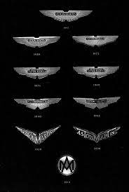 History Of The Logo S Aston Martin Aston Aston Martin Cars