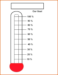 Contest Thermometer Template Distrack Info