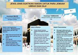 Check spelling or type a new query. Suntikan Vaksin Untuk Jemaah Umrah Clinic 365 å…¨å¹´æ— ä¼'è¯Šæ‰€ Facebook