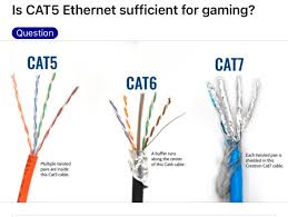 Image result for site:byggahus.se cat 5 datakabel