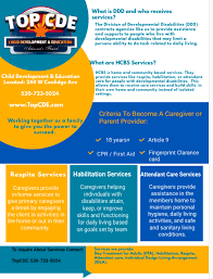 Anybody looking for scrap to be taken out of yard Willing to haul off for  for few bucks