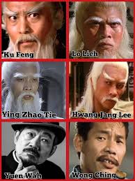 Famous movie antagonists and their roles