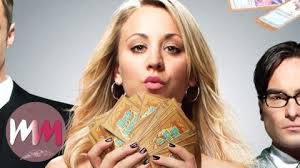 Top 10 Things You Didn't Know About Marilyn Monroe