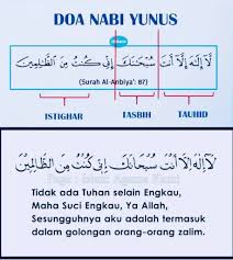 Zikir keamananzikir dan doa menghadapi melapetaka dan wabak penyakit. Islam Agama Kami Cara Keluar Dari Kesempitan Hidup Zikir Atau Doa Nabi Yunus Setiap Kali Bangun Tidur Ucapkan Alhamdulillah Sebanyak 21 Kali Buat Sholat Dhuha Bukan Pasal Untuk