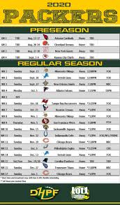 The cardinals last won in green bay in 1949. The Packers 2020 Schedule And Thoughts Die Hard Packer Fan