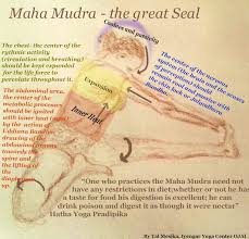 Maha Mudra Yoga Thoughts Iyengar Yoga Yoga Meditation Quotes
