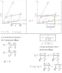 Special Relativity Length Contraction Spezielle Relativitatstheorie Langenkontraktion Basic Math Special Relativity Physics