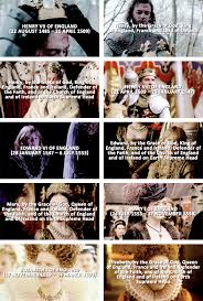 The Tudor Dynasty Was A Royal House Of Welsh And English Origin Descended In The Male Line From The Tudors Of Penmyn Tudor History Tudor Dynasty History Queen