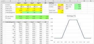 Option Payoff Excel Tutorial Macroption