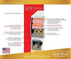 © 2021 gold bond mattress. Gold Bond Comfort 300 Plush Mattress Reviews Goodbed Com