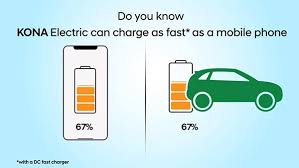 Am i prolonging the life of the all ev makers, including tesla, hold some some fraction of the full battery capacity in reserve, so the dc fast charging : Hyundai Kona Electric Charging Time Equals A Smartphone S Reveals Video Drivespark News