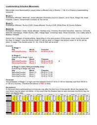 Eskom moved from stage 4 to stage 6 load shedding as from 18:00 today, due to a shortage of capacity. Mbombela Load Shedding Blocks Explanation