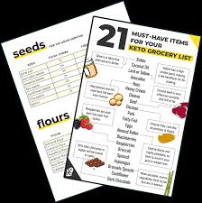 They are one of the best ways to add flavor to any dish! The Ketogenic Diet Beginner S Guide Updated For 2021 Ketoconnect