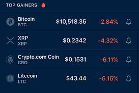 As a day trader making a high volume of trades, just a marginal difference in rates can seriously cut into profits. Get Into Crypto They Said We Ll Be Rich They Said Cryptocurrency