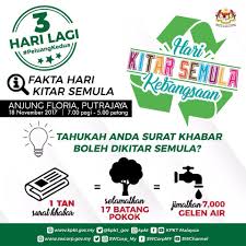 Di samping itu, kitar semula dapat membuka pasaran dan industri baharu dalam landskap dunia hari ini. Jom Kitar Semula Ministry Of Transport Malaysia Facebook