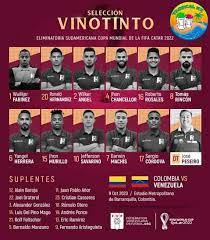 ¿quién debe ser el técnico de la selección colombia? Alineaciones Eliminatorias Qatar 2022 Futbol De Belice Facebook