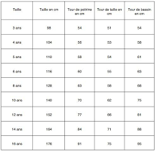 Le tableau pratique suivant vous permet de convertir votre pointure habituelle en fonction de différents systèmes à des fins de commande. Soldes Tailles Chaussures Us En Stock