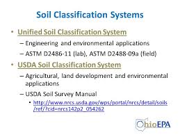 Using Soil Classification Description Data Ppt Video