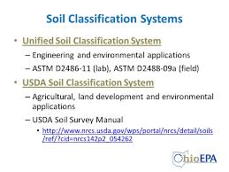 Using Soil Classification Description Data Ppt Video