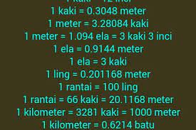 Meter persegi adalah satuan luas, atau permukaan dua dimensi. Square Feet To Meter Persegi Square Foot To Square Meter Conversion