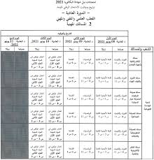 Le calendrier du bac général, technologique et professionnel : ØªØ§Ø±ÙŠØ® Ø§Ø¬ØªÙŠØ§Ø² Ø§Ù„Ø§Ù…ØªØ­Ø§Ù† Ø§Ù„ÙˆØ·Ù†ÙŠ 2021 ÙˆØ§Ù„Ø§Ø¹Ù„Ø§Ù† Ø¹Ù† Ø§Ù„Ù†ØªØ§Ø¦Ø¬ Moutamadris Ma