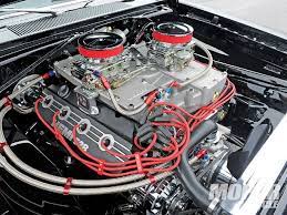 1968 Dodge Dart Gts Mopar Muscle Hot Rod Network Mopar Dodge Dart 1968 Dodge Dart