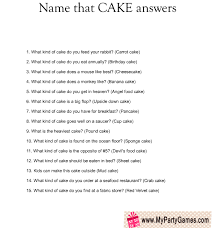 What is an englishman's favorite afternoon cake? What Kind Of Cake Do You Find At A Fabric Store Cakes And Cookies Gallery