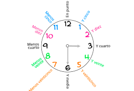 We did not find results for: Fichas Imprimibles Para Aprender Las Horas Del Reloj