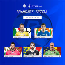Leistungsdaten aktuelle saison von artur boruc (legia warschau) einsätze tore vorlagen karten alle wettbewerbe. Artur Boruc Arturboruc Twitter