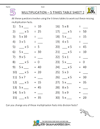 Multiplication Table Worksheets Grade 3 Multiplication Drills Printable Math Worksheets Multiplication Multiplication