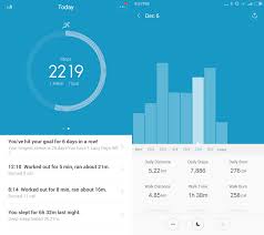 Mi fit app enables you to connect and sync with mi bands. Xiaomi Mi Fit The App Updates With Heart Rate Measurement Gizchina It