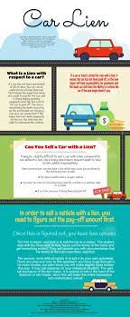 The Steps To Clear A Lien On A Car Loan - Uscdr